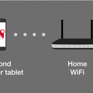 BBQ Entertainment OÜ MEATER MEATER Link