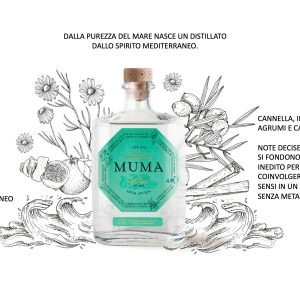 Muma Gin2