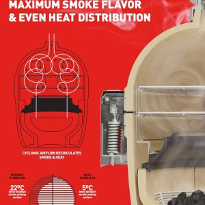 Hüperboolne Sisu SLOROLLER.