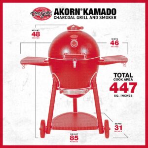 CharGriller AKRON® Kamado Söegrill (must) 10
