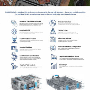 NOMAD Grills One Sheeter BBQ Entertainment OÜ