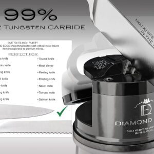 Noateritaja Diamond Edge Nr 1 Knife Sharpener