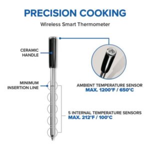 70130 Web Gallery 02 ACCU Probe Infographics ACCU Probe PRO X Slide 2