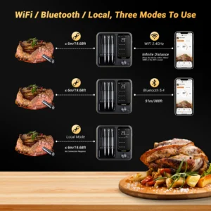 Inkbird-WiFi-Bluetooth-termomeetrite-komplekt-INT-14-BW_8