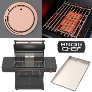 BC TAHOE 3017 BroilChef Tahoe BC 3017 BBQ Entertainment OÜ Www.bbq.ee 10