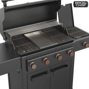 BC TAHOE 3017 BroilChef Tahoe BC 3017 BBQ Entertainment OÜ Www.bbq.ee 6
