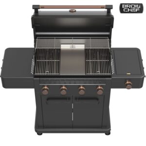 BC TAHOE 3017 BroilChef Tahoe BC 3017 BBQ Entertainment OÜ Www.bbq.ee 8